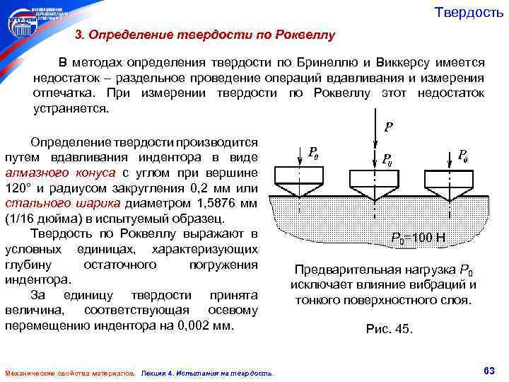 Твердость подшипника по роквеллу