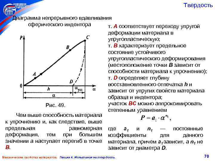 Твердость Диаграмма непрерывного вдавливания сферического индентора т. A соответствует переходу упругой Рис. 49. Чем