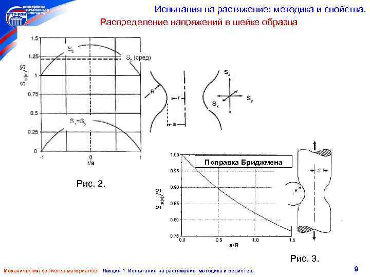 Испытания на растяжение: методика и свойства. Распределение напряжений в шейке образца Рис. 2. Sэфф/S