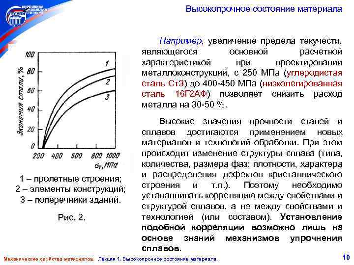 Увеличение предел