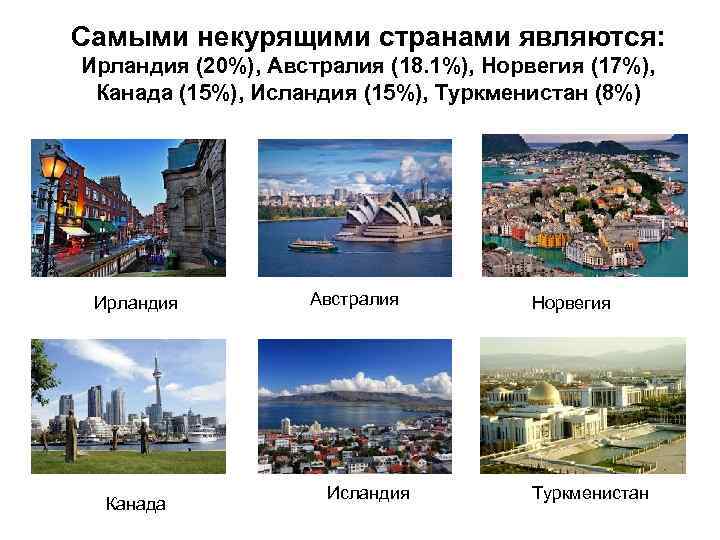 Самыми некурящими странами являются: Ирландия (20%), Австралия (18. 1%), Норвегия (17%), Канада (15%), Исландия