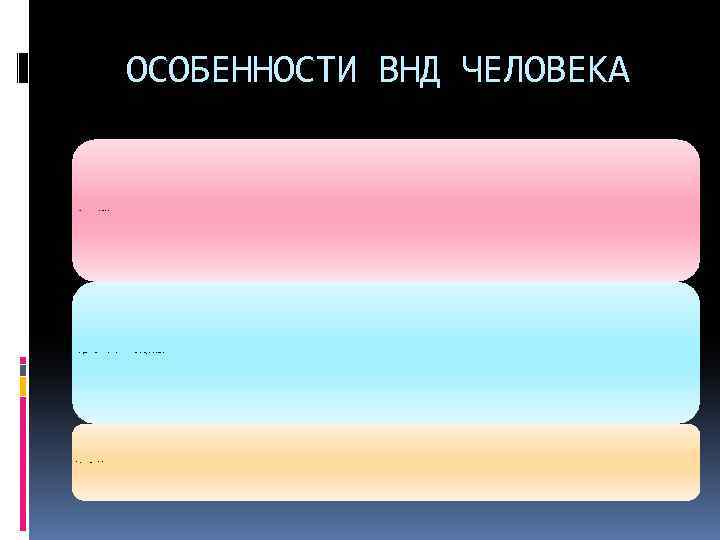 ОСОБЕННОСТИ ВНД ЧЕЛОВЕКА А. У человека есть первая и вторая сигналь ные системы, у