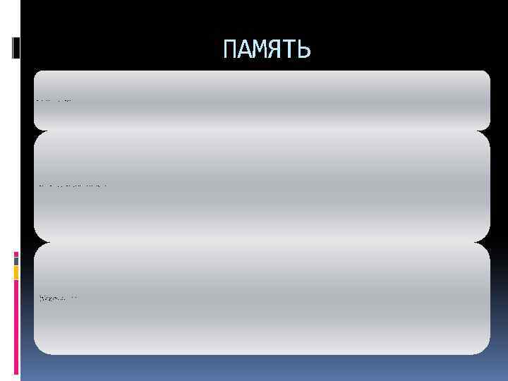ПАМЯТЬ Память — способность организма приобретать, сохранять и воспроизводить в сознании информацию и навыки.