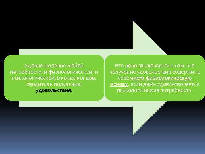 Удовлетворение любой потребности, и физиологической, и психологической, в конце концов, сводится к получению удовольствия.