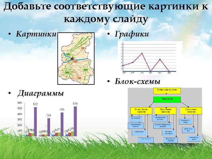Добавьте соответствующие картинки к каждому слайду • Картинки • Графики • Блок-схемы • Диаграммы
