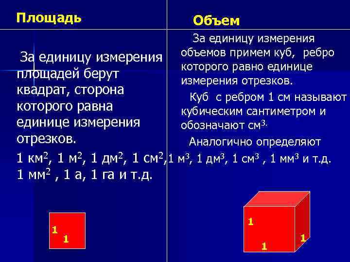 Площади и объемы 5 класс презентация