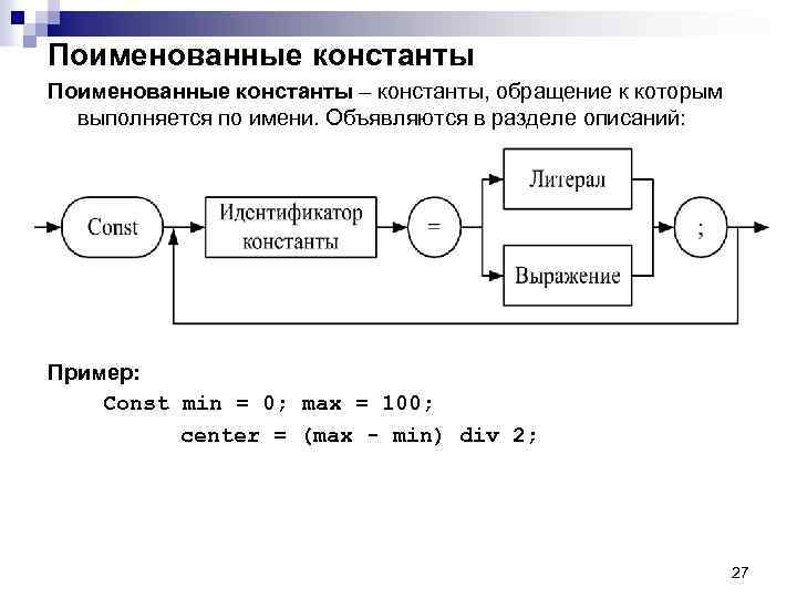 Поименованные константы – константы, обращение к которым выполняется по имени. Объявляются в разделе описаний: