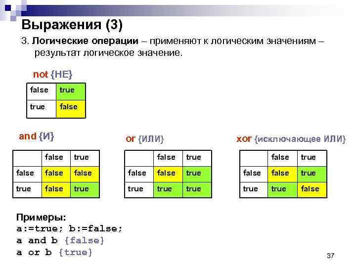 Выражения (3) 3. Логические операции – применяют к логическим значениям – результат логическое значение.
