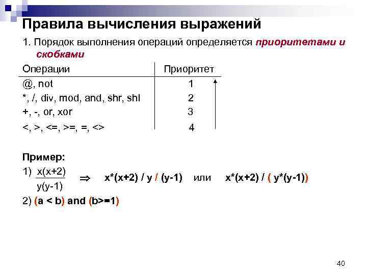 Правила вычисления выражений 1. Порядок выполнения операций определяется приоритетами и скобками Операции Приоритет @,