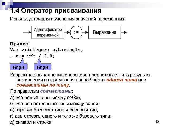 1. 4 Оператор присваивания Используется для изменения значений переменных. Пример: Var v: integer; a,