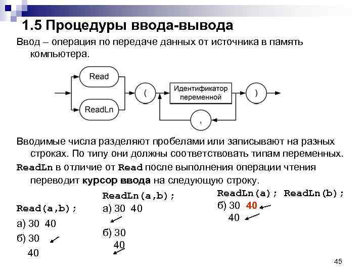 1. 5 Процедуры ввода-вывода Ввод – операция по передаче данных от источника в память