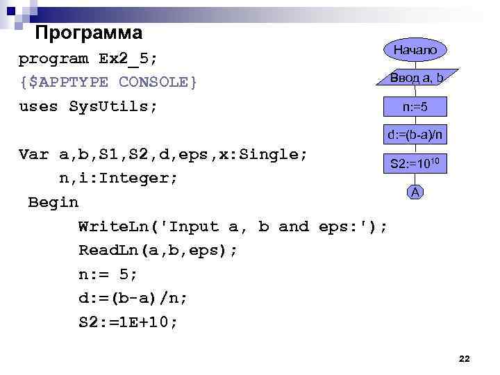 Программа program Ex 2_5; {$APPTYPE CONSOLE} uses Sys. Utils; Начало Ввод a, b n: