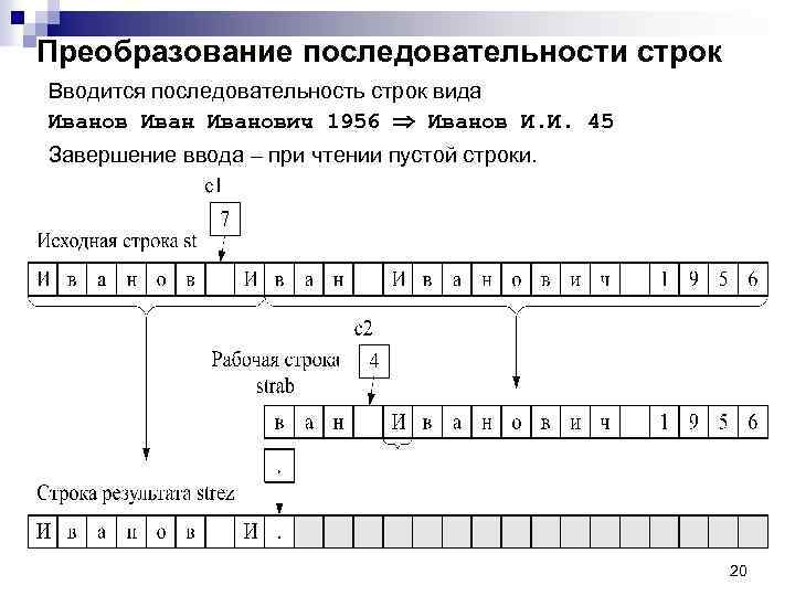 Преобразование последовательности строк Вводится последовательность строк вида Иванович 1956 Иванов И. И. 45 Завершение