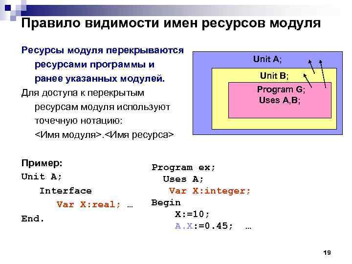 Правило видимости имен ресурсов модуля Ресурсы модуля перекрываются ресурсами программы и ранее указанных модулей.