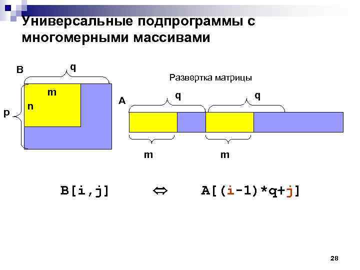 Универсальные подпрограммы с многомерными массивами q B Развертка матрицы m p q A n