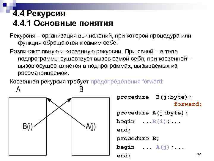 4. 4 Рекурсия 4. 4. 1 Основные понятия Рекурсия – организация вычислений, при которой