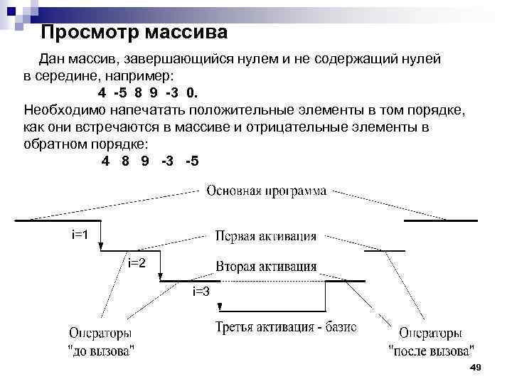 Просмотр массива Дан массив, завершающийся нулем и не содержащий нулей в середине, например: 4