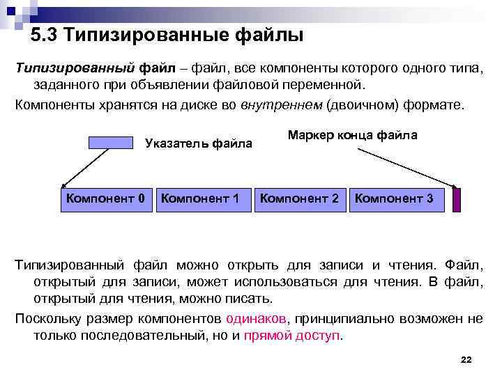 5. 3 Типизированные файлы Типизированный файл – файл, все компоненты которого одного типа, заданного