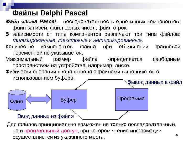 Файлы Delphi Pascal Файл языка Pascal – последовательность однотипных компонентов: файл записей, файл целых