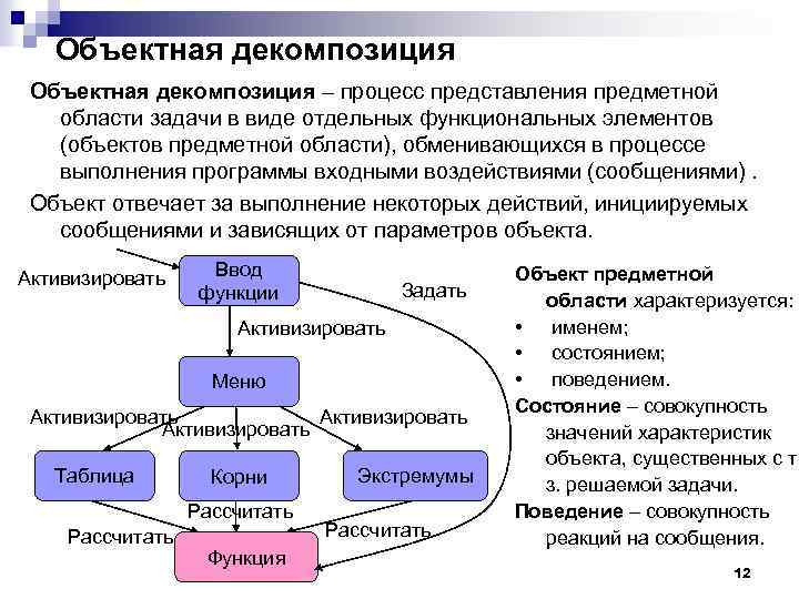 Объектная декомпозиция – процесс представления предметной области задачи в виде отдельных функциональных элементов (объектов