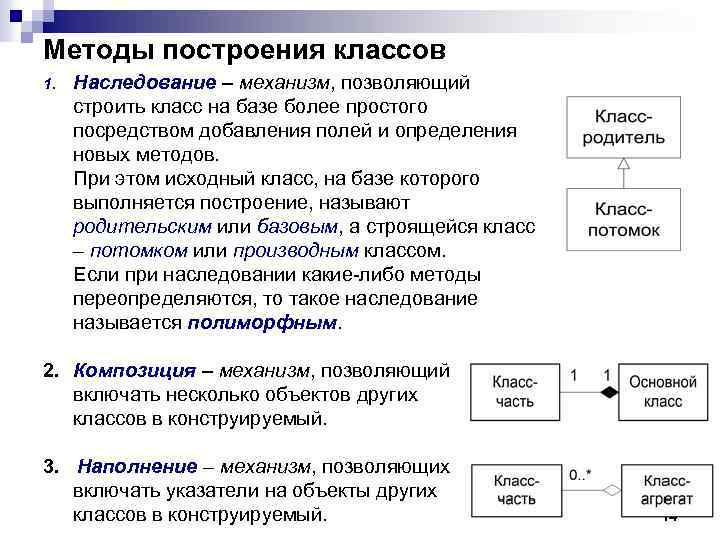 Методы построения классов 1. Наследование – механизм, позволяющий строить класс на базе более простого