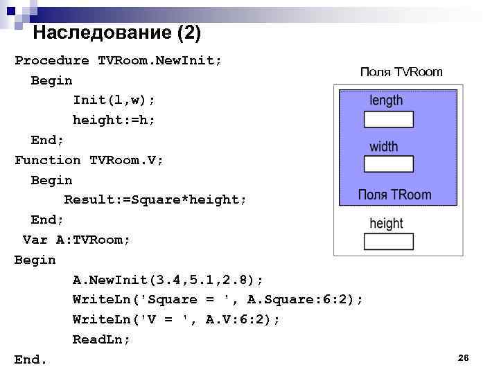 Наследование (2) Procedure TVRoom. New. Init; Поля TVRoom Begin Init(l, w); height: =h; End;