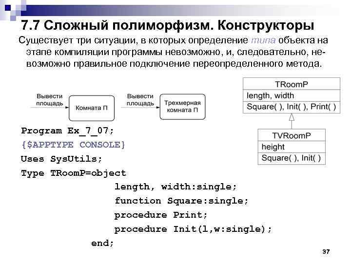 7. 7 Сложный полиморфизм. Конструкторы Существует три ситуации, в которых определение типа объекта на