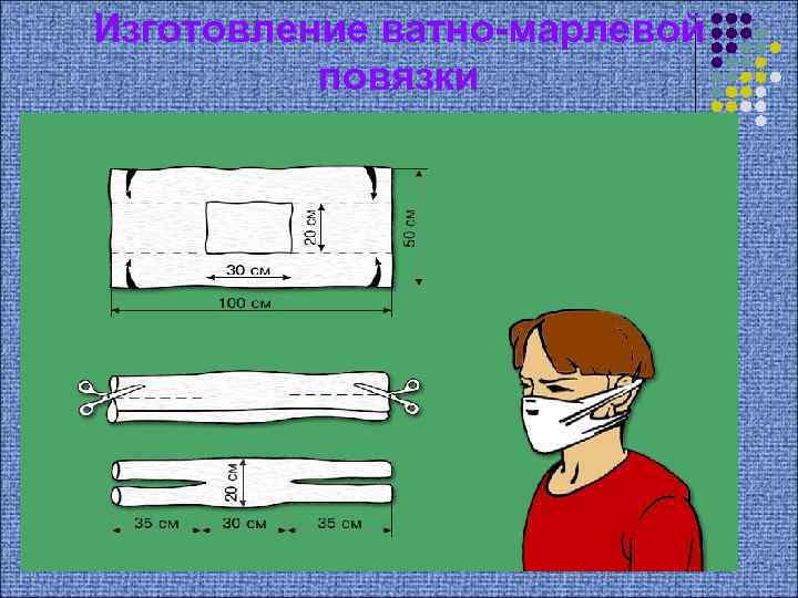 Изготовление ватно-марлевой повязки 