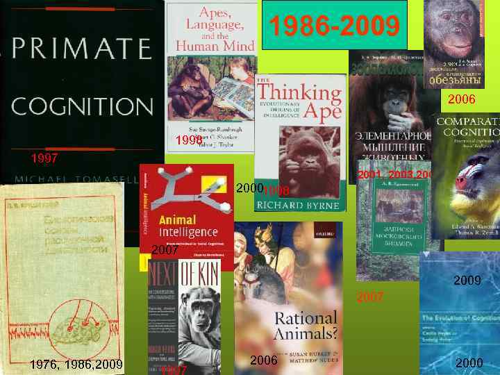 1986 -2009 2006 1998 1997 2001, 2003, 2007 20001998 2007 2009 2007 1976, 1986,