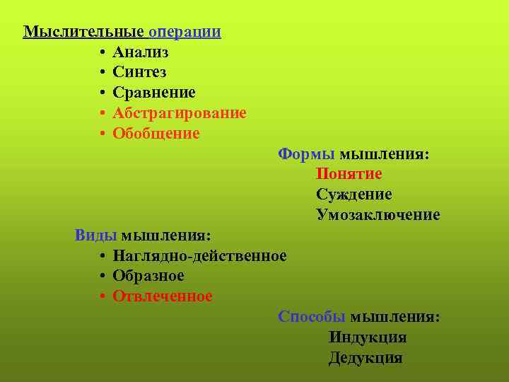 Мыслительные операции • Анализ • Синтез • Сравнение • Абстрагирование • Обобщение Формы мышления: