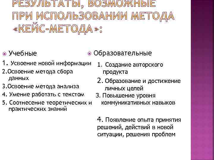  Учебные Образовательные 1. Усвоение новой информации 1. Создание авторского 2. Освоение метода сбора