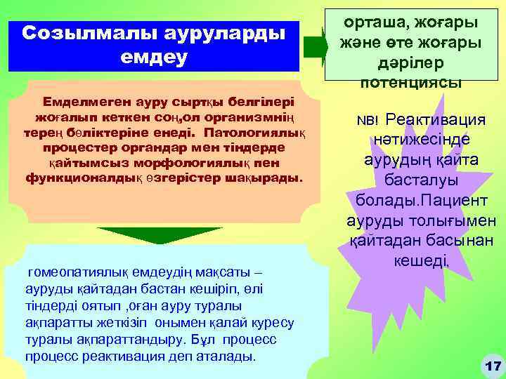 Созылмалы ауруларды емдеу Емделмеген ауру сыртқы белгілері жоғалып кеткен соң, ол организмнің терең бөліктеріне