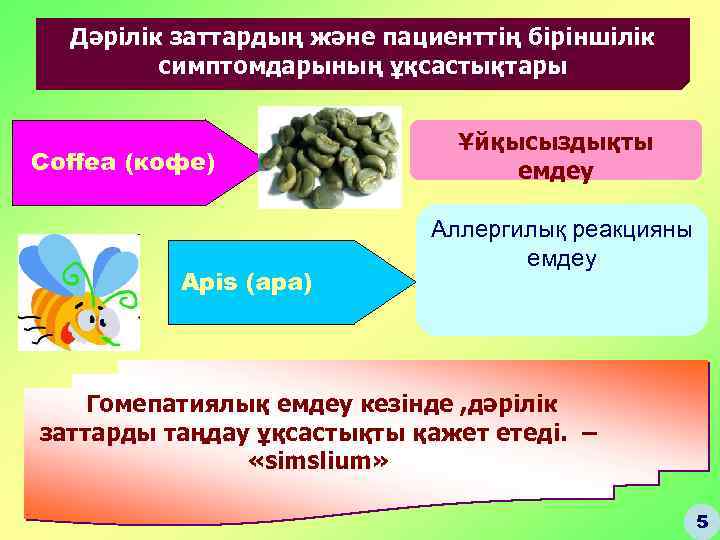 Дәрілік заттардың және пациенттің біріншілік симптомдарының ұқсастықтары Coffea (кофе) Apis (ара) Ұйқысыздықты емдеу Аллергилық