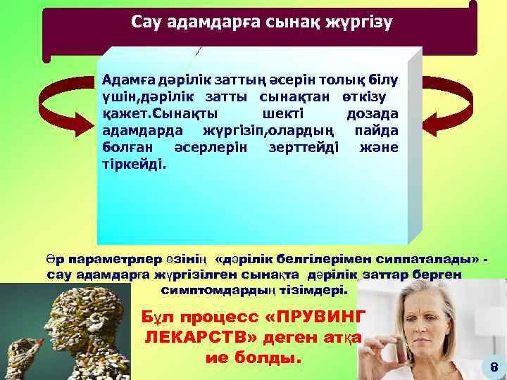 Сау адамдарға сынақ жүргізу Адамға дәрілік заттың әсерін толық білу үшін, дәрілік затты сынақтан