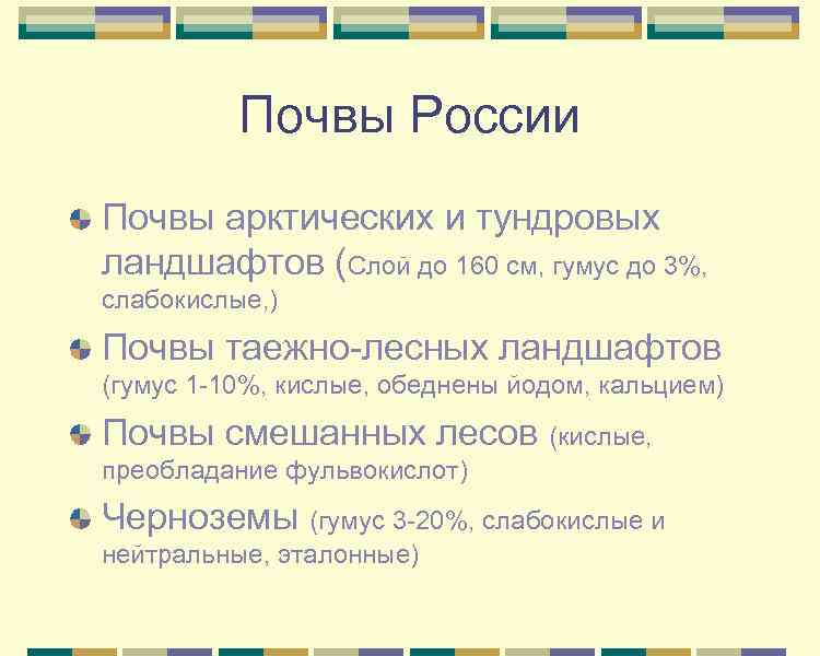    Почвы России Почвы арктических и тундровых ландшафтов (Слой до 160 см,