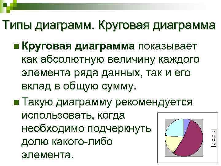 Типы диаграмм. Круговая диаграмма n Круговая диаграмма показывает  как абсолютную величину каждого 