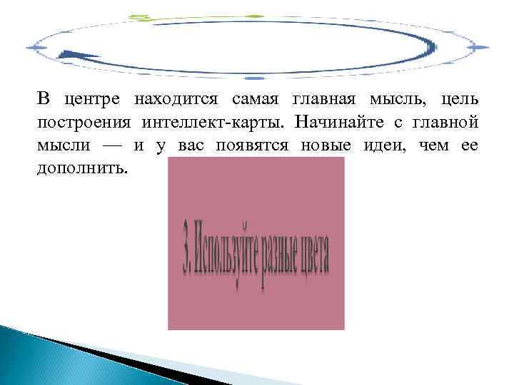 В центре находится самая главная мысль, цель построения интеллект-карты. Начинайте с главной мысли —