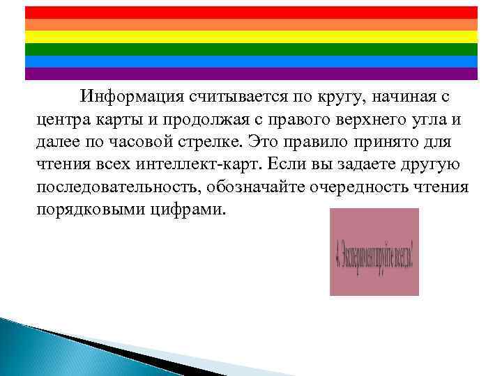 Информация считывается по кругу, начиная с центра карты и продолжая с правого верхнего