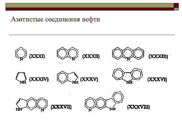 Основания органических веществ. Типы азотистых соединений в нефтях. Азотистые соединения нефтепродуктов. Азотистле соединение нефт. Азотистые органические соединения.