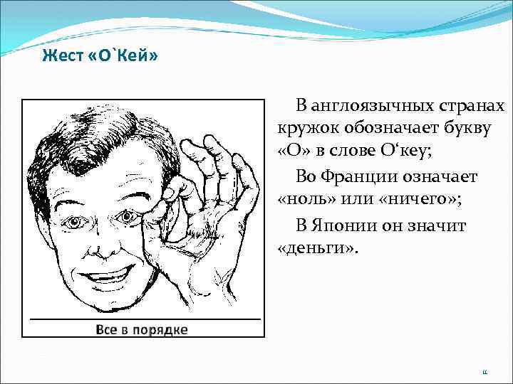 Жест «O`Кей» В англоязычных странах кружок обозначает букву «О» в слове О‘кеу; Во Франции