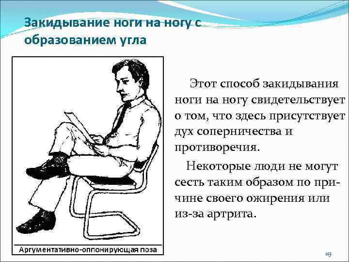 Что означает сиди. Закидывание ноги на ногу. Закидывание ноги на ногу с образованием угла. Сидит положив ногу на ногу. Язык жестов нога на ногу.