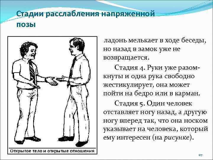 Стадии расслабления напряженной позы ладонь мелькает в ходе беседы, но назад в замок уже