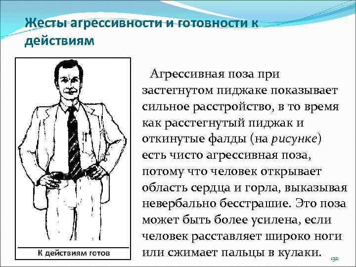 Жесты агрессивности и готовности к действиям Агрессивная поза при застегнутом пиджаке показывает сильное расстройство,