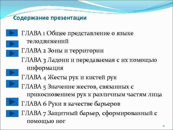 Содержание презентации ГЛАВА 1 Общее представление о языке телодвижений ГЛАВА 2 Зоны и территории