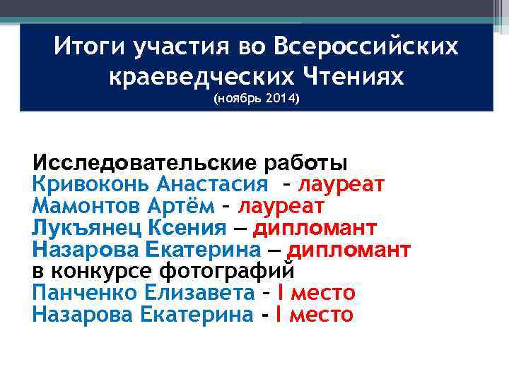 Итоги участия во Всероссийских краеведческих Чтениях (ноябрь 2014) Исследовательские работы Кривоконь Анастасия – лауреат