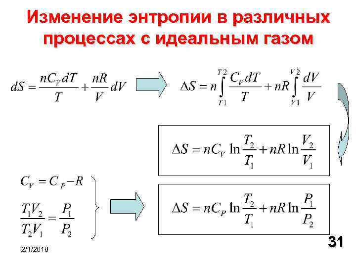 Самопроизвольный процесс в термодинамике. Работа идеального газа в различных процессах. Изменение энтропии формула термодинамика. Самопроизвольные процессы в термодинамике. Изменение энтропии в самопроизвольном процессе график.