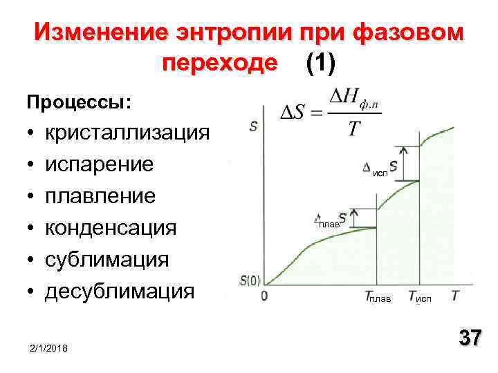 На диаграмме зависимости температуры от энтропии представлены термодинамические процессы