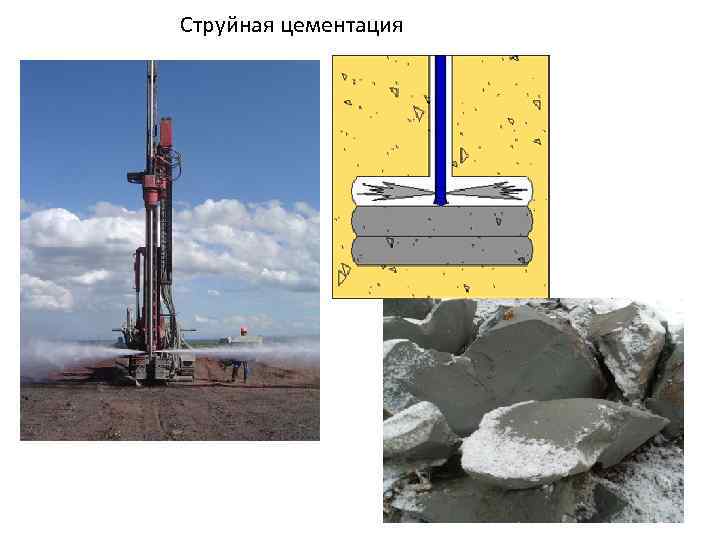 Струйная цементация 
