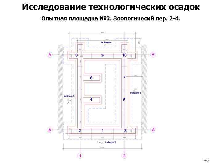 Исследование технологических осадок Опытная площадка № 3. Зоологичесий пер. 2 -4. 46 