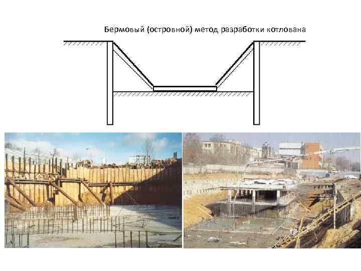 Бермовый (островной) метод разработки котлована 